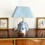 Pridėta į mėgstamų sąrašą