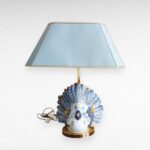 Pridėta į mėgstamų sąrašą